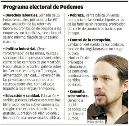 Programa de Podemos e imagen de su líder, "el Coleta"