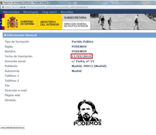 Ficha de inscripción de "Podemos" en el Ministerio de Interior.